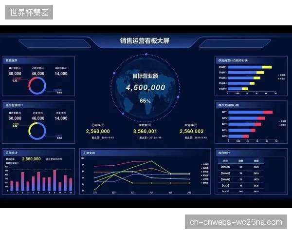 西安世博园电竞赛事通过中台验证了数据可视化对二级赞助商的激活价值